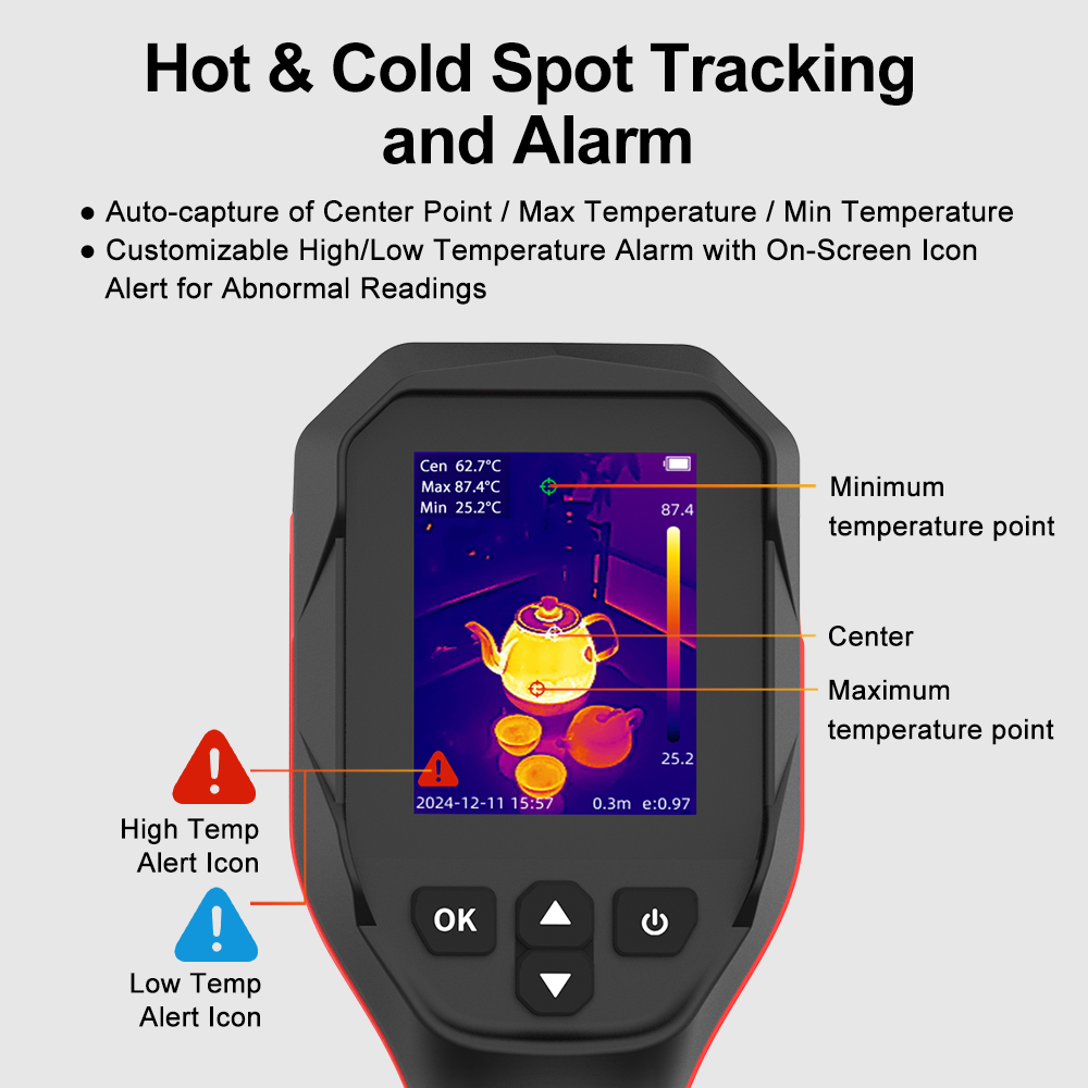 GVDA Thermal Imaging Camera Hi - Thermal Imager Pcb Repair recension och pris