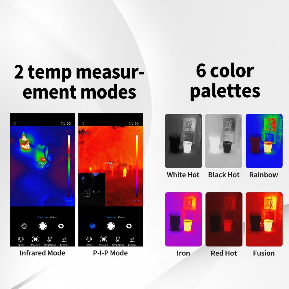 256x192 Thermal Camera for And - Thermal Imaging Camera 256X192 recension och pris